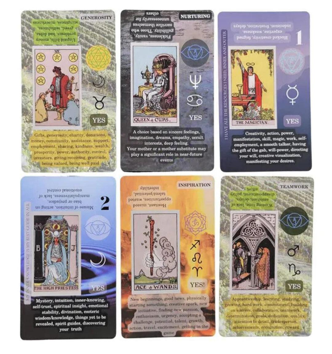 Beginners Tarot